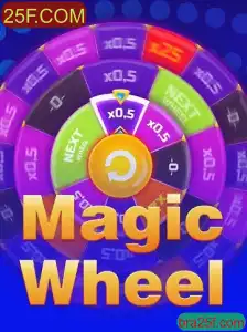 MagicWheel: O Jogo que Está Revolucionando o Mundo do Entretenimento
